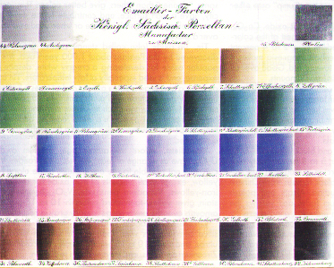 MEISSEN PALETTE meissenogpalette1409