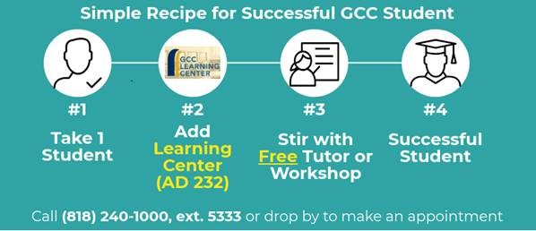 Simple recipe for successful GCC student info graphic