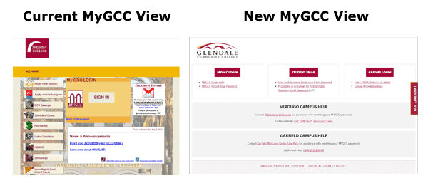 MyGCC Current and New