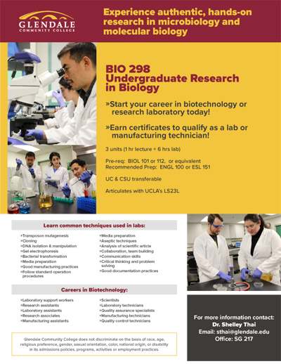 BIO 298 Undergraduate Research in Biology flyer