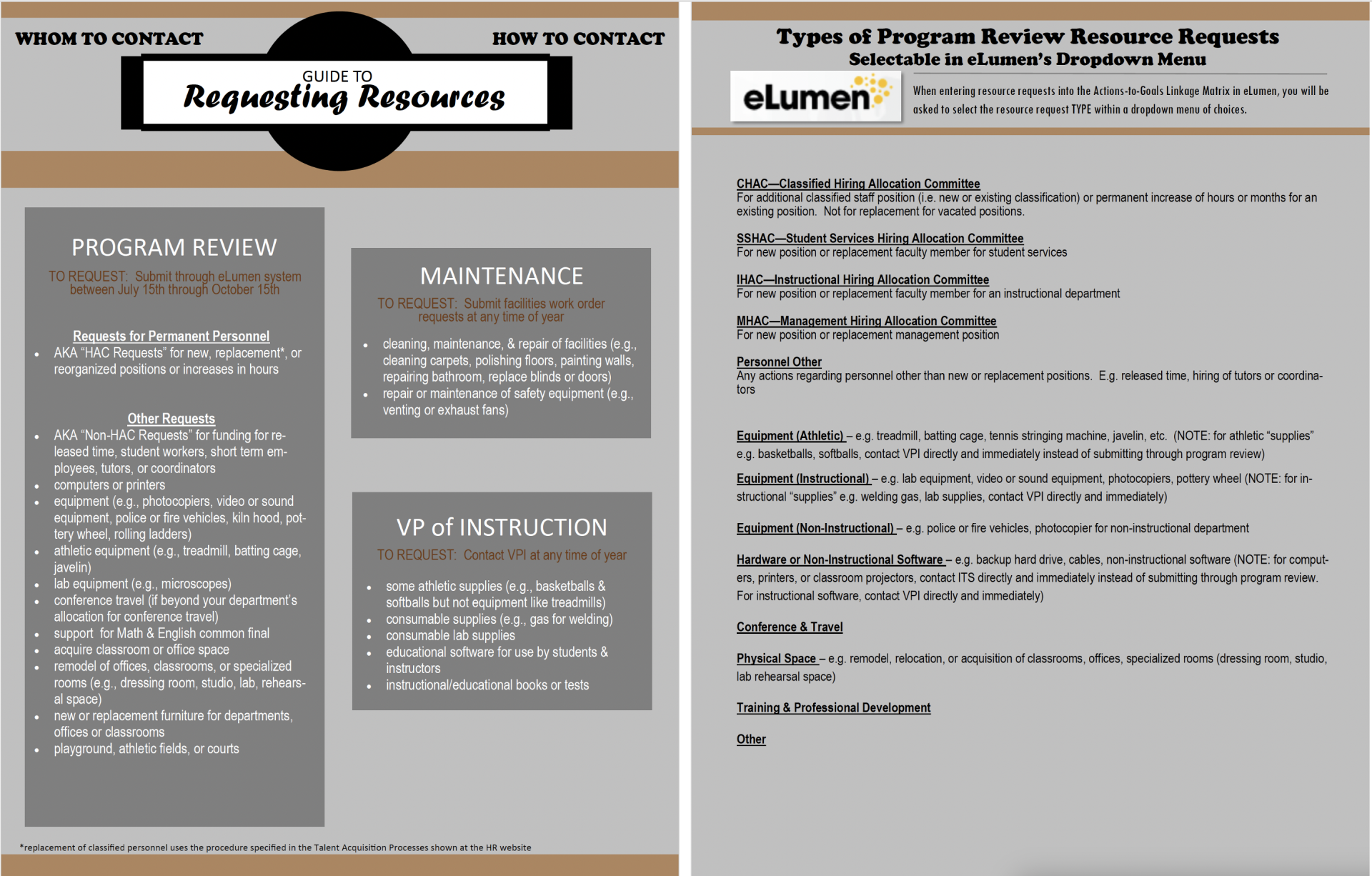 Guide to Requesting Resources