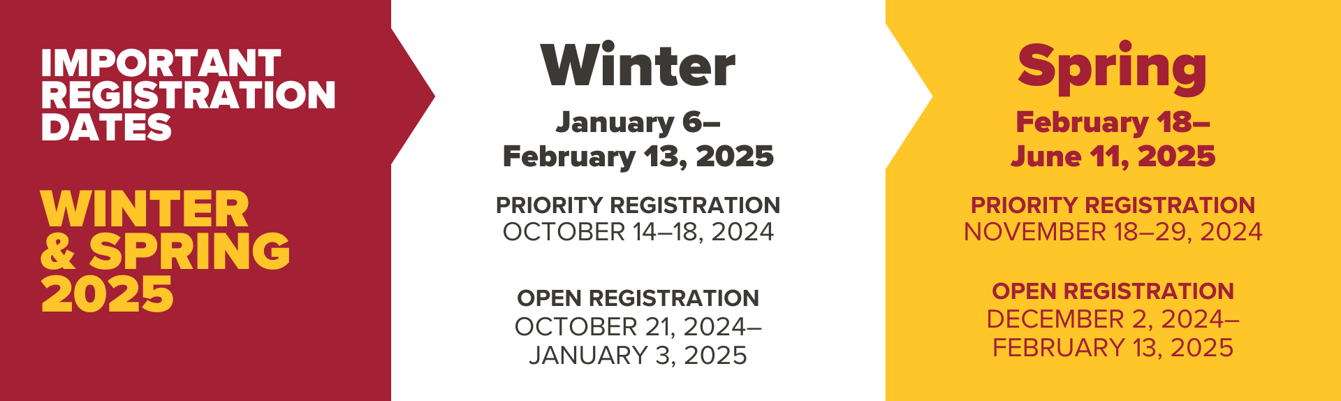 Important Registration 2025